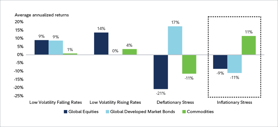 Figure 3: Less sticker shock at rate renewal. Aggregate uninsured mortgage rates.