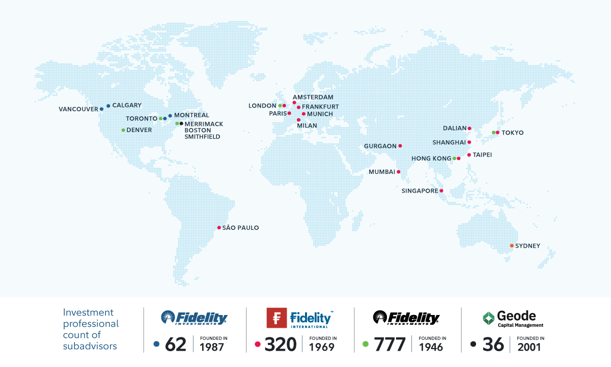 Image of a world map showcasing Fidelity’s wide range of access to investment professionals across the global landscape. Our products are subadvised by a variety of companies, including Fidelity Management & Research Company (FMR Co., Inc.), Fidelity Institutional Asset Management (FIAM LLC), Fidelity Management & Research (Canada) ULC (FMR-Canada), Fidelity Canada Investment Management, Fidelity International (FIL Limited) and Geode Capital Management LLC. The global economies presented in the image include Vancouver, Calgary, Toronto, Denver, Montreal, Merrimack, Boston, Smithfield, London, Paris, Amsterdam, Frankfurt, Munich, Milan, Sau Paulo, Gurgaon, Mumbai, Singapore, Hong Kong, Shanghai, Dalian, Taipei, Tokyo and Sidney.    Fidelity’s global breakdown of investment professional count of subadvisors, along with the founding year. Fidelity Investments Canada ULC current count 57, founded in 1987. Fidelity International current count 378, founded in 1969. Fidelity Investments current count 758, founded in 1946. Geode Capital Management LLC current count 35, founded in 2001. 